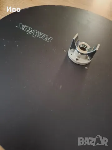 Бандтейлери за ревокс-щудер 