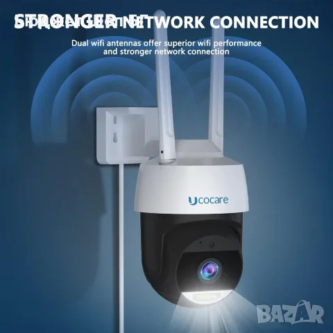Охранителна камера UCOCARE 5MP WiFi външна охранителна камера с 32GB карта куполна, снимка 7 - IP камери - 56020678