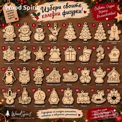 подарък за коледа, снимка 2 - Коледни подаръци - 56220937
