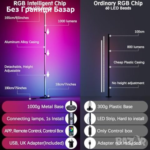 Нова Иновативна LED Лампа с APP Управление - Музика и Цветни Ефекти, снимка 5 - Други - 44394812