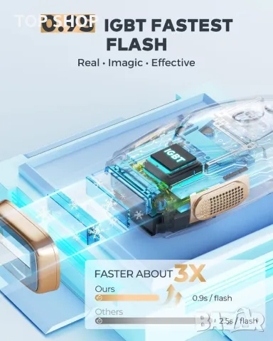 Лазерна епилация Hikyskin с охлаждане за цялото тяло, 9 нива, бял, снимка 5 - Други - 49629129