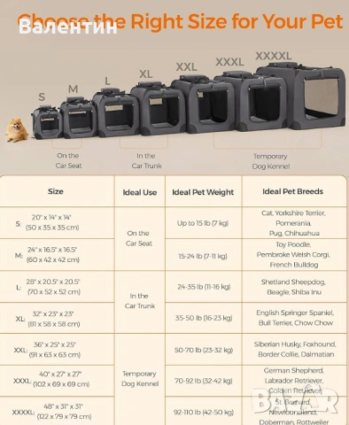 Сгъваема чанта за превоз на домашни любимци, снимка 4 - За кучета - 53108542