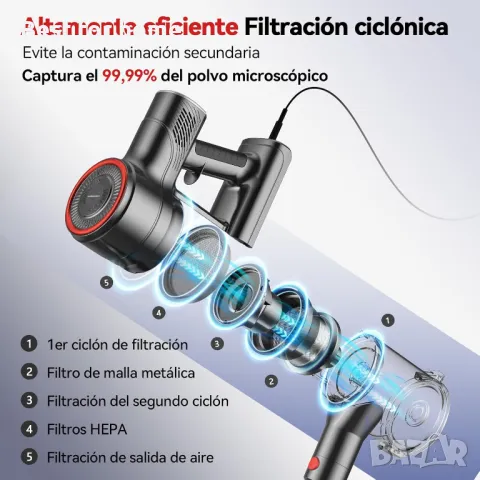 Прахосмукачка 6-в-1 с 6m кабел  YISORA I8, снимка 5 - Прахосмукачки - 49860458