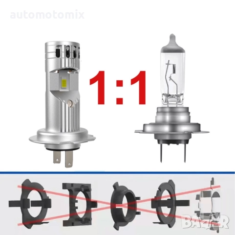 Диодни крушки за фар H7, 2броя, Директен монтаж - 282525