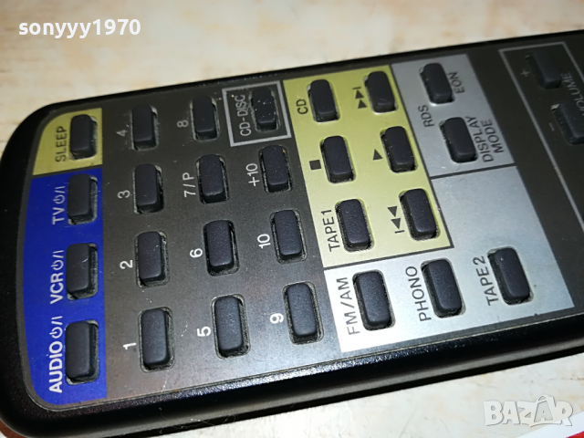 JVC RM-SR230RU REMOTE-ВНОС SWISS, снимка 7 - Други - 36478632