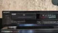 Компакт диск плеър Sony CDP-497, снимка 2
