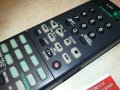 поръчано-sony rm-pp404 av system 0902211857, снимка 11