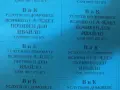 ВиК Услуги по Домовете , снимка 9