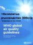 Детектор за измерване качеството на въздуха 9-в-1 Bluetooth CO2, PM1.0, PM2.5, PM10, HCHO, TVOC , снимка 15