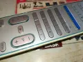 PHILIPS-ORIGINAL REMOTE-ВНОС SWISS 2702252036, снимка 7