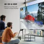 UGREEN HDMI сплитер 2 в 1 изход HDMI превключвател, 4K, двупосочен,Поддържа HD Dolby 3D HDR, снимка 5