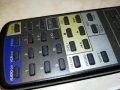JVC RM-SR230RU REMOTE-ВНОС SWISS, снимка 7