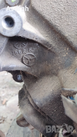 Скоростни кутии за Мазда