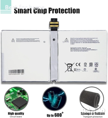 Батерия за лаптоп Microsoft Surface Pro тип G3HTA027H, снимка 6 - Батерии за лаптопи - 52707420