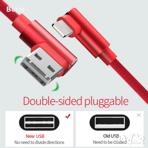 Качествен USB кабел за iPhone и iPad – APPACS Lightning, снимка 5 - USB кабели - 51613324