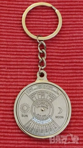 Ключодържател вечния календар, Италия. 