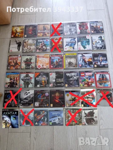 Игри за PlayStation 3, PS3 