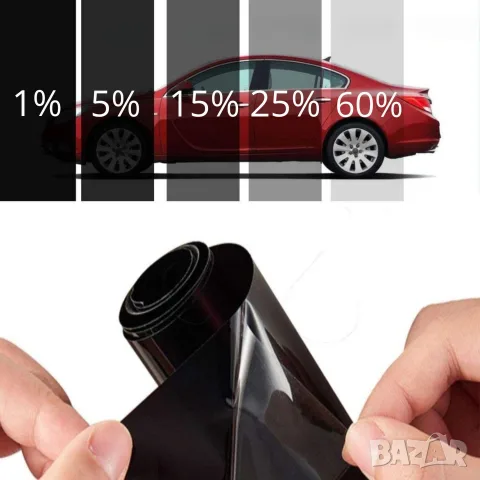 Фолио за затъмняване Еко 50 см х 3 м, 1%, изключително тъмно черно, снимка 2 - Аксесоари и консумативи - 55860968