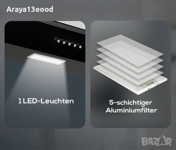 Стилен кухненски абсорбатор HANSEATIC, черен, снимка 8 - Абсорбатори - 53946354