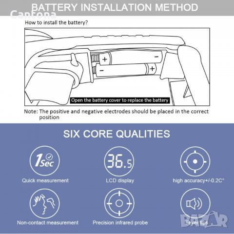 AXHKIO инфрачервен термометър за чело,  безконтактен цифров скенер с прецизно отчитане, снимка 5 - Други - 35406570