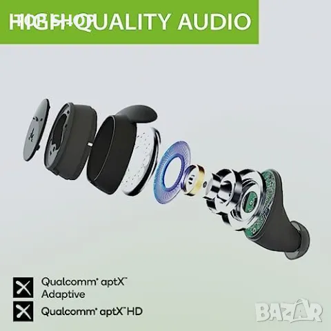 Нови Bluetooth адаптивни слушалки с адаптер и шумопотискащ микрофон, снимка 5 - Bluetooth слушалки - 49444809