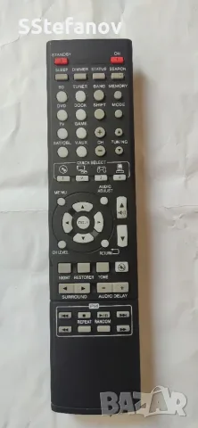 Дистанционно Denon RC-1158