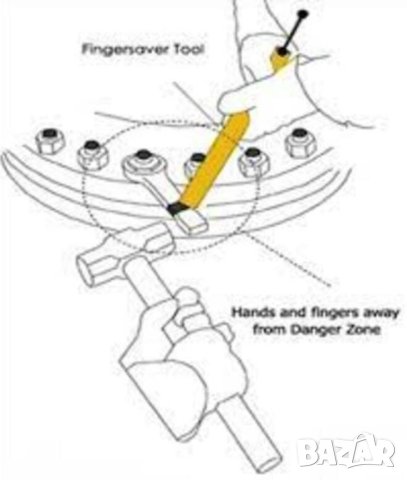Американски Ударен Гаечен Ключ ЗВЕЗДА 65 мм с наковалня за чук Професионални Инструменти Ключове USA, снимка 11 - Ключове - 40614870