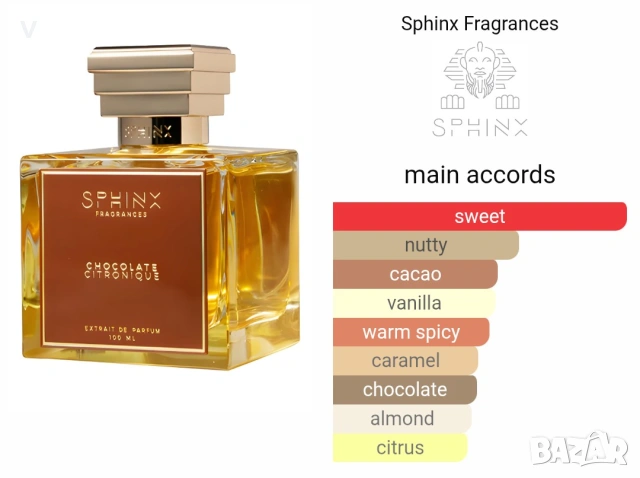 Парфюм Jousset - Crème Brûlée Extrait de Parfum / Sphinx Chocolate Citronique / Cocosolis Шампоан , снимка 3 - Дамски парфюми - 53282768