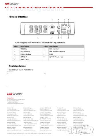 Hikvision DS-7104HUHI-K1(S) 4х5MP+AoC AHD/CVI/TVI(1xКанал8МР)+2IPx6MPx или 8хIPх8Mегапиксела + Аудио, снимка 5 - Комплекти за видеонаблюдение - 29448019