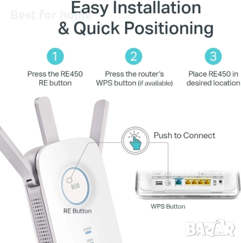 TP-Link AC1750 WiFi разширител, снимка 5 - Ресийвъри, усилватели, смесителни пултове - 52346695