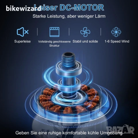 Вентилатор за таван Ocetea със светлина , димируем LED 4 скорости 3000-6500K НОВ, снимка 2 - Други - 51278562