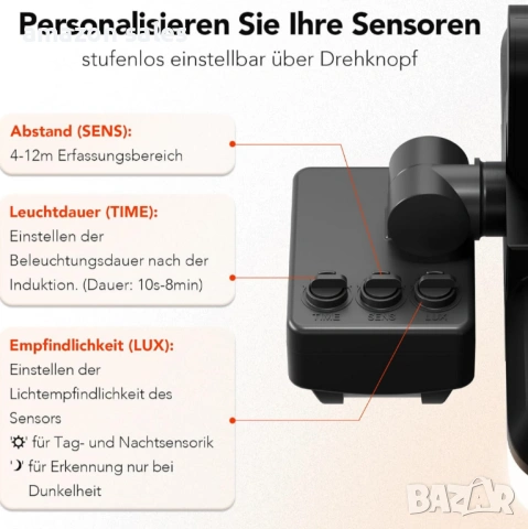 OREiN LED прожектор със сензор за движение външен монтаж 2800 lm,2700/4000/6500K 24W , снимка 5 - Лед осветление - 54167023