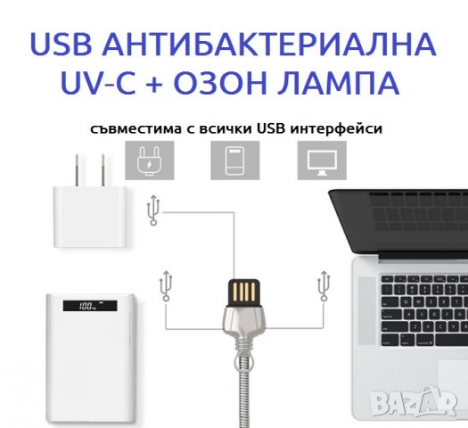 USB АНТИВИРУСНА UV-C + ОЗОН Лампа - със 70% Намаление, снимка 11 - Други - 29468459