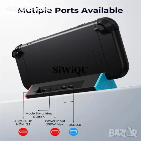 Преносима ТВ докинг станция за Nintendo Switch 2 – 4K@120Hz HDMI, снимка 6 - Аксесоари - 55921667