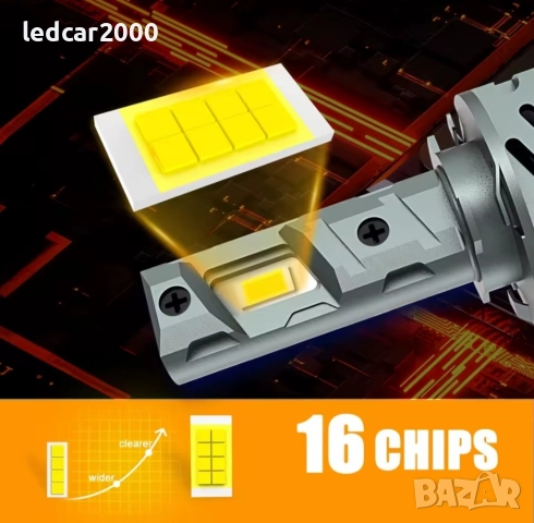 Лед Крушки H11B CANBUS, снимка 5 - Аксесоари и консумативи - 52451944