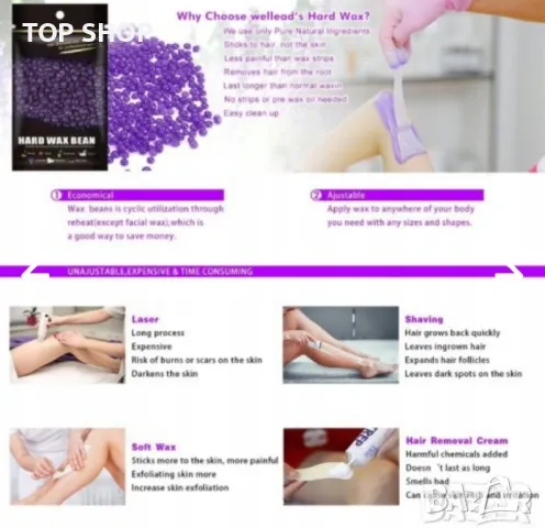 Машина, нагревател за кола маска WH-001, снимка 2 - Други - 48930631