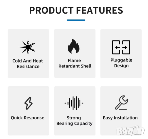 Мълниезащита за Соларни Фотоволтаични Системи Taxnele DC SPD 2P 40KA 600V, снимка 8 - Друга електроника - 52203281