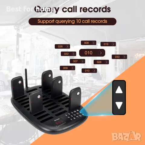 Retekess  Система за ресторантски пейджъри със зумери-30 броя, снимка 8 - Обзавеждане за заведение - 50129302