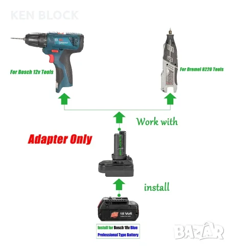 Adapter for Bosch 18V Li-ion Battery to Power for Dremel & Bosch 12V Tools