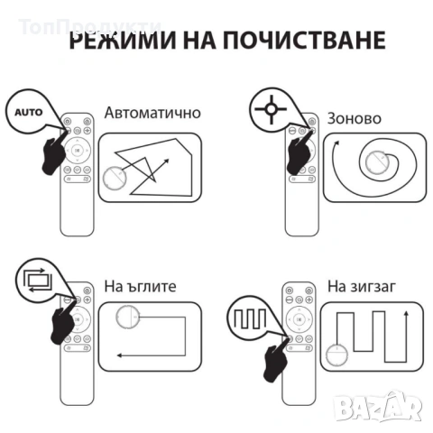 Прахосмукачка 2в1 робот и моп за сухо и мокро почистване MUHLER Bobby 1, снимка 10 - Прахосмукачки - 53071233