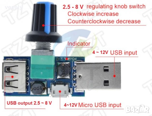 USB DC-DC  конвертор, снимка 1 - Оригинални зарядни - 35010740