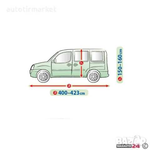 Покривало Kegel серия Mobile размер M сиво за LAV – 06159, снимка 2 - Аксесоари и консумативи - 56054318
