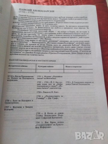 Стара христоматия по литература за 9 клас от 1992 година. , снимка 3 - Други - 29730152