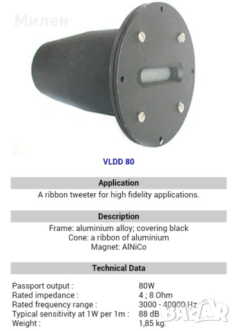 ВЛДД 80 лентови високочестотни, снимка 7 - Тонколони - 52426935