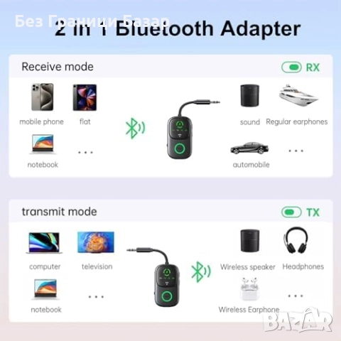 Нов адаптер Bluetooth 5.4 2 в 1 предавател и приемник за TV, кола, слушалки, снимка 2 - Други - 51761263