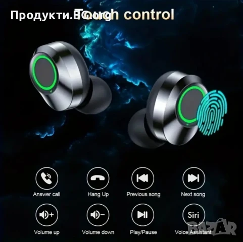 Wireless Headset с LED дисплей и 9D звук – Bluetooth 5.3, снимка 3 - Bluetooth слушалки - 51076994