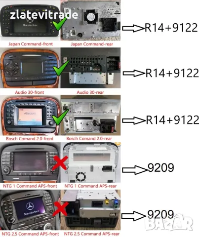 MERCEDES-BENZ SL R230 SL350 SL500 SL55 SL600 SL65 2001-2007 7"- Aндроид Навигация, R14+9122, снимка 3 - Други - 44669950