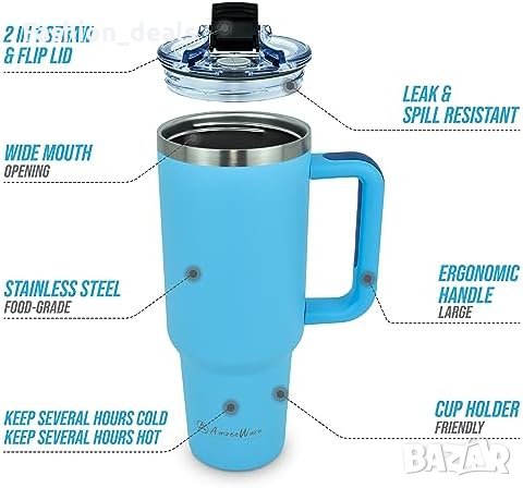 Нова Чаша с изолация от 40 унции с дръжка и сламка Подарък, снимка 2 - Други стоки за дома - 42895102