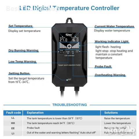 Нагревател hygger за аквариум 800W с регулируема температура и цифров LCD контролер – За 490-980L, снимка 7 - Оборудване за аквариуми - 54180089
