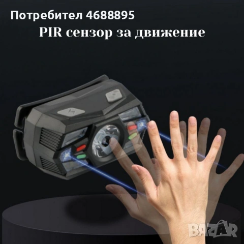 LED челник BL-CT108 с PIR сензор за безконтактно включване, водоустойчив и лек